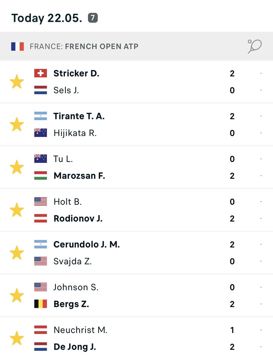 tennismasterr's tweet image. Parlay lovers having a day! 🤑

✅ Stricker
✅ Tirante
✅ Rodionov
✅ JM Cerundolo
✅ Bergs
✅ De Jong
✅ Marozsan

✅✅✅ Parlay @ 5.50 / +450

€10 indeed paid out €55

LIKE/RT TO RECEIVE TOMORROWS! 🧡
