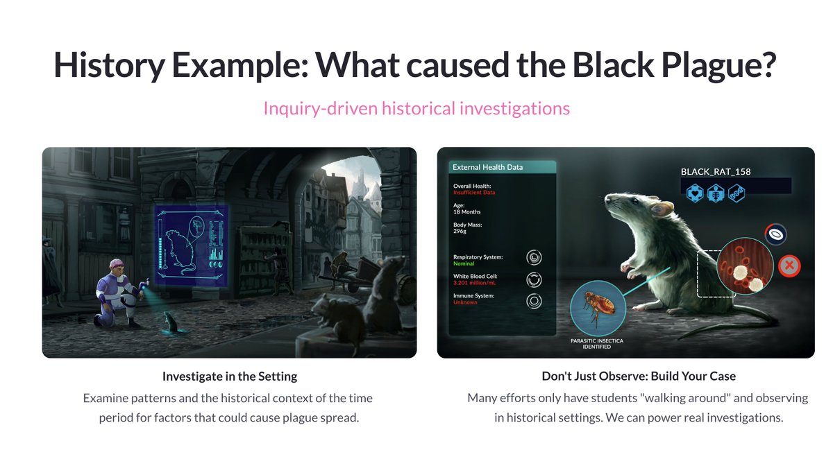 ImmersedGames's tweet image. We’re excited to announce that we are now partnering with curriculum providers to create custom game-based learning content, using the @TytoOnline platform. 

Learn more and please spread the word: tytoonline.com/content-partner

#seriousgames #gamebasedlearning