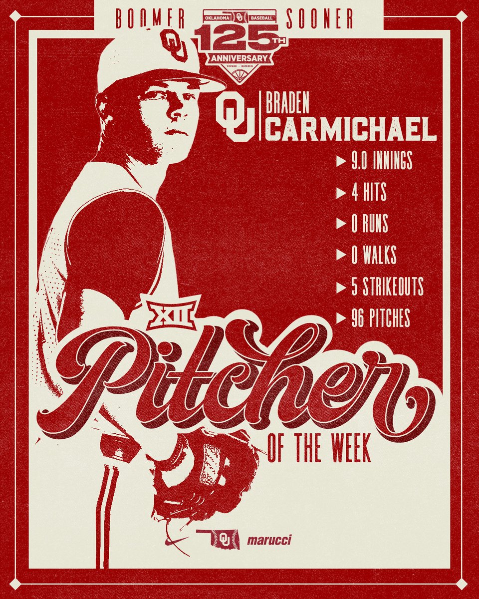 𝐁𝐢𝐠 𝟏𝟐 𝐏𝐢𝐭𝐜𝐡𝐞𝐫 𝐨𝐟 𝐭𝐡𝐞 𝐖𝐞𝐞𝐤

Braden Carmichael was named Big 12 Pitcher of the Week after his complete-game shutout on Friday.

📝 bit.ly/3IWbroX

#COMPETE | #CHAOUS