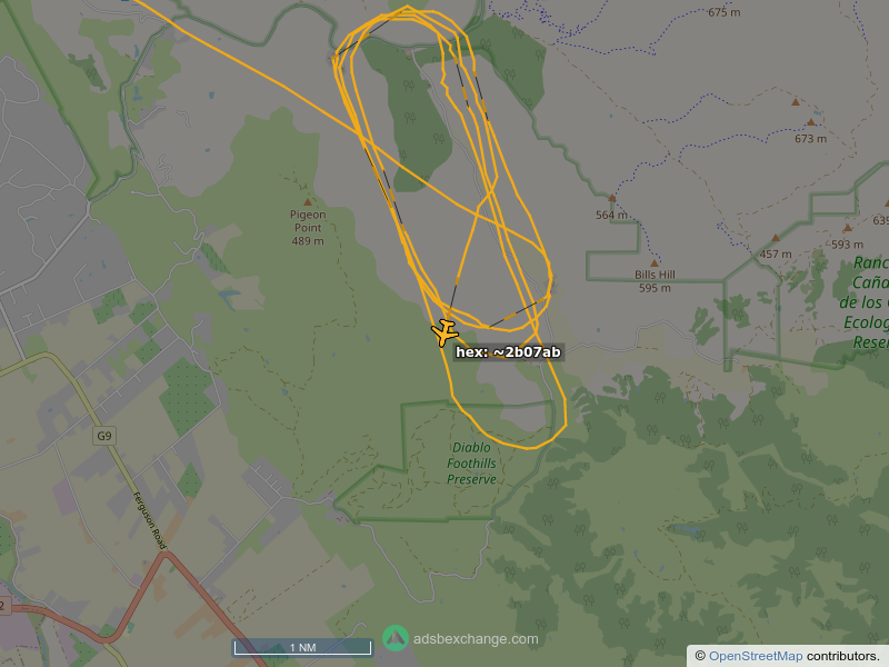 Advisory Circular SF Bay tweet media