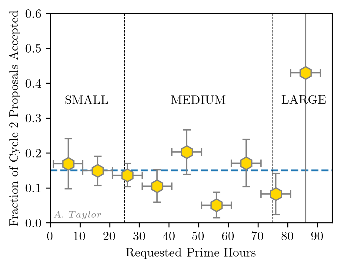 Thomas Beatty tweet media