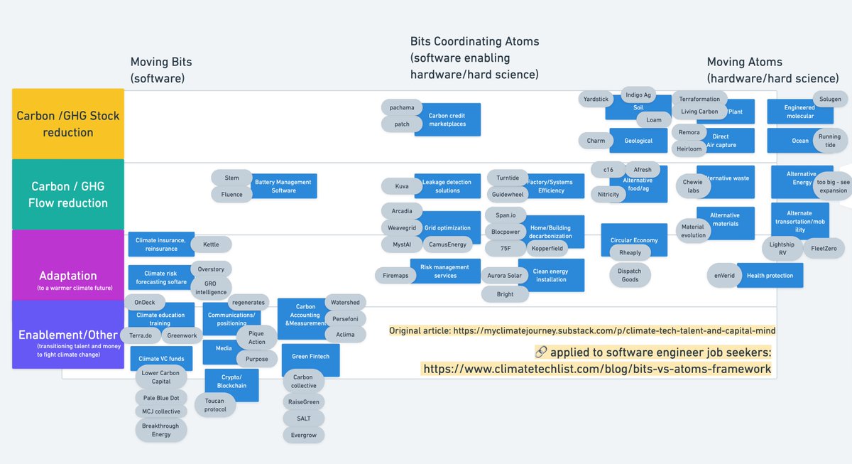 Steven Zhang tweet media