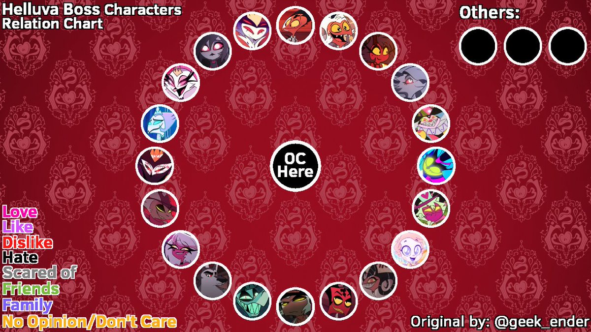 There we go people asked for it so THERE IT IS XD the Helluva OC Chart ! Again feel free to use !

#HelluvaBoss #Helluva_Boss #HelluvaOC #HelluvaBossOC #HBOC