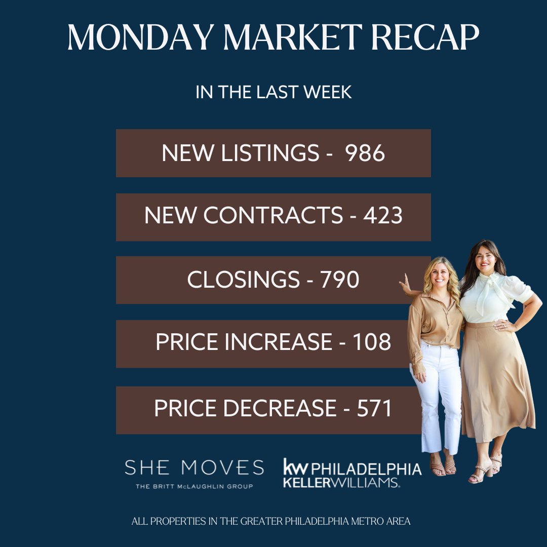 She Moves tweet media