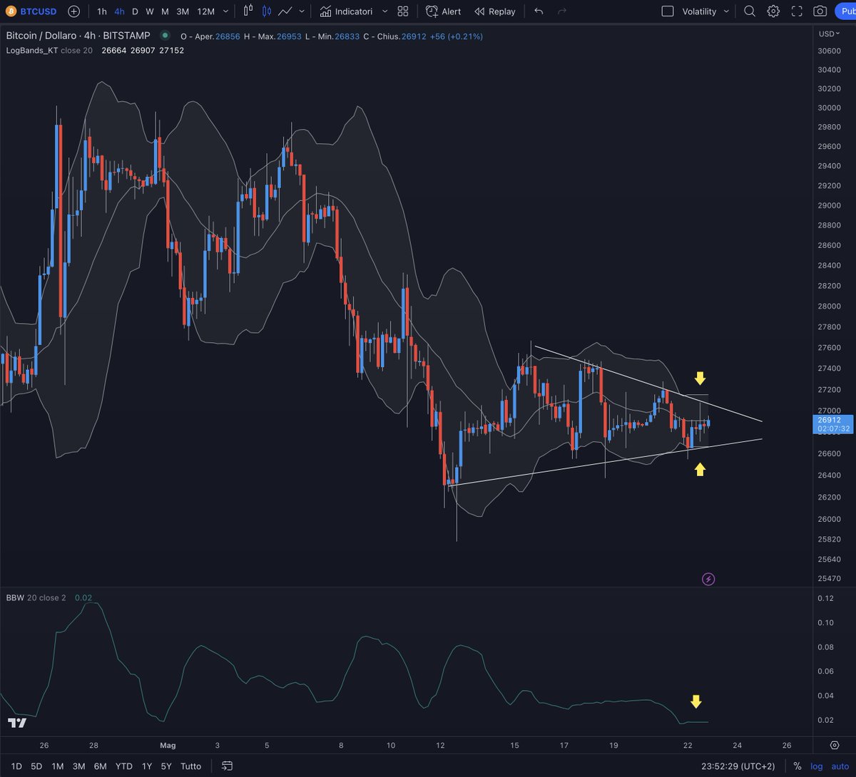 Phunk#6802 (🤌,🤌) tweet media