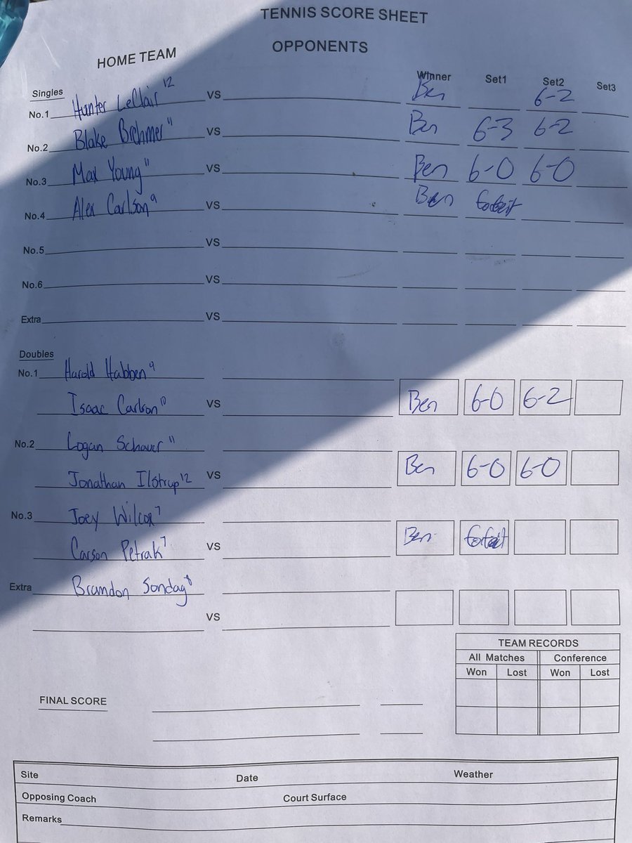 Benson’s #1 seeded boys tennis team defeats Luverne 7-0. They advance and will play at noon in Redwood tomorrow! #GoBraves