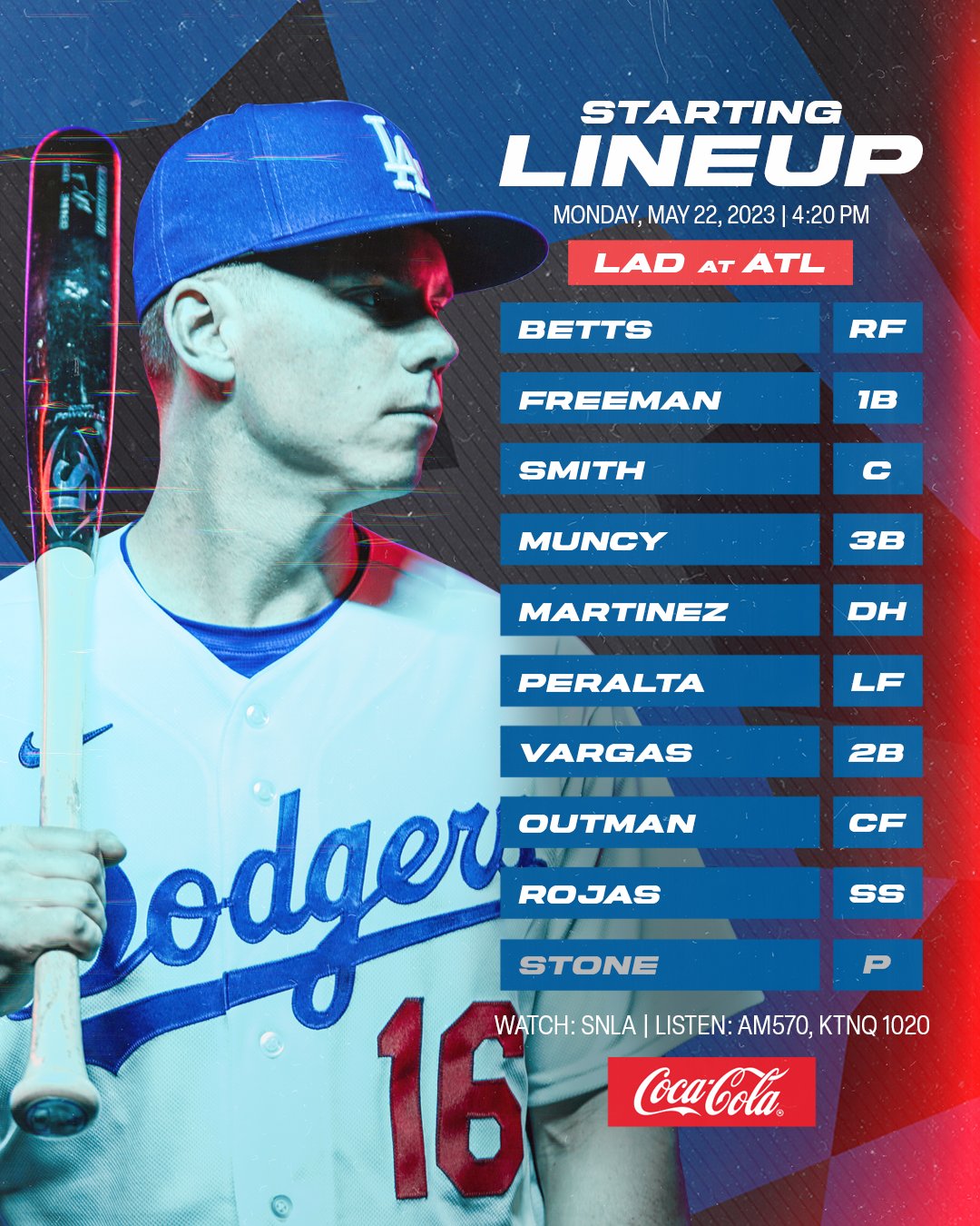 Los Angeles Dodgers on Twitter "Today's Dodgers lineup at Braves