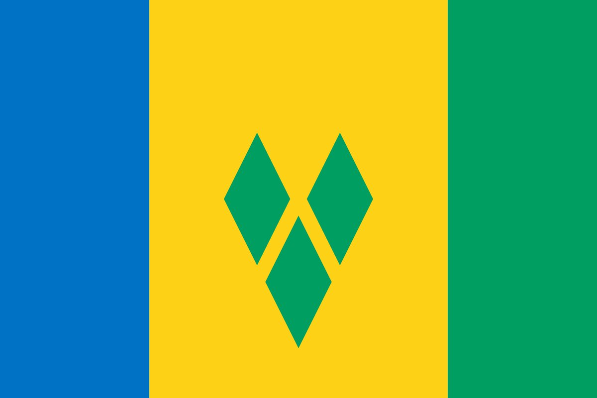 World Flags tweet media