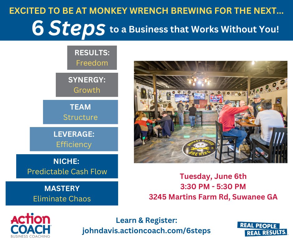 JohnActioncoach's tweet image. Looking forward to the next 6 Steps Workshop. Join us at Monkey Wrench Brewing Company on Tue Jun 6 at 3:30. Meet other owners.  Share business tips. Sample some great beers!

Learn more and register at johndavis.actioncoach.com/6steps

#betterbusiness #smallbusinessfun