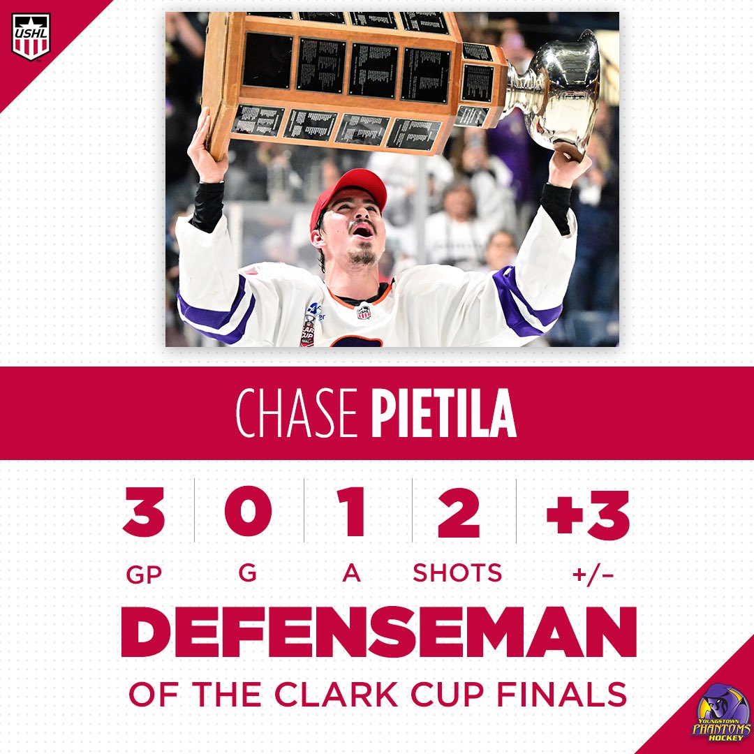Defenseman: Chase Pietila 🇺🇸
Howell, Mich.
NCAA Commitment: Michigan Tech