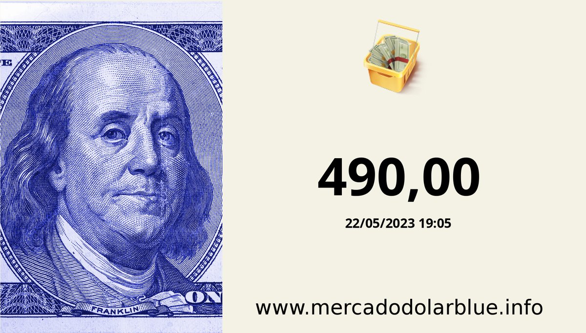 MercaDolarBlue's tweet photo. #Blue #DolarParalelo #Argentina 
#DolarOficial: 245,02 #DolarBlue: 490,00 #EuroBlue: 529,87 #DolarEuro: 1,0814
https://t.co/gvOmfTmak0 https://t.co/FFUPMESNGK