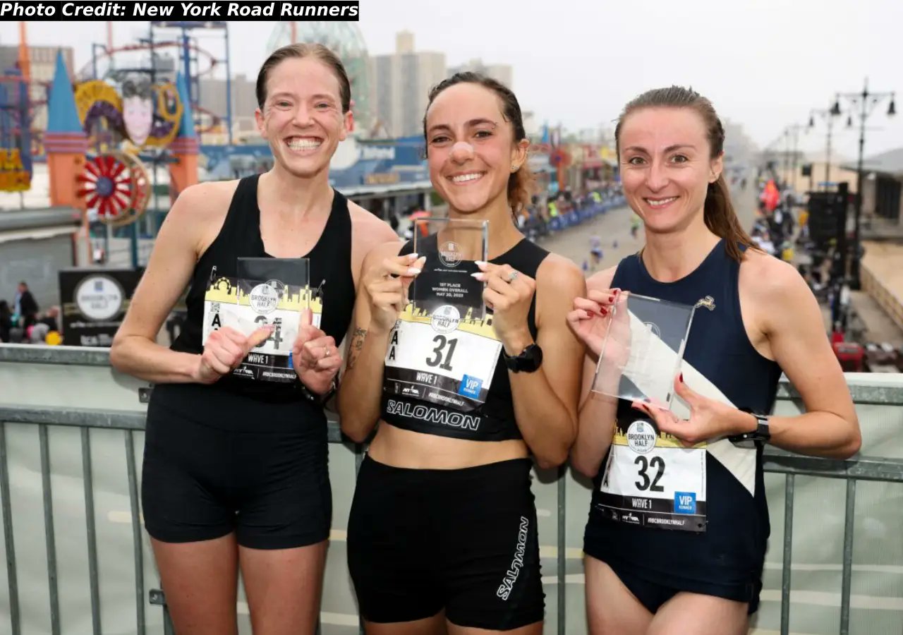 WorldTrack and Field on Twitter "https//t.co/3FmtgTG95I 2023 RBC