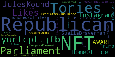 Trending in my timeline now: #Republican (2) #NFT (2) #Tories (1) #Parliament (1) #yurtcpttjfb (1) #Likes (1) #JulesKound (1) #Instagram (1)