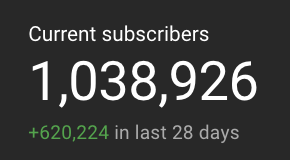 LovelyLo on Twitter: "Just 6 months later... 1 million on Youtube