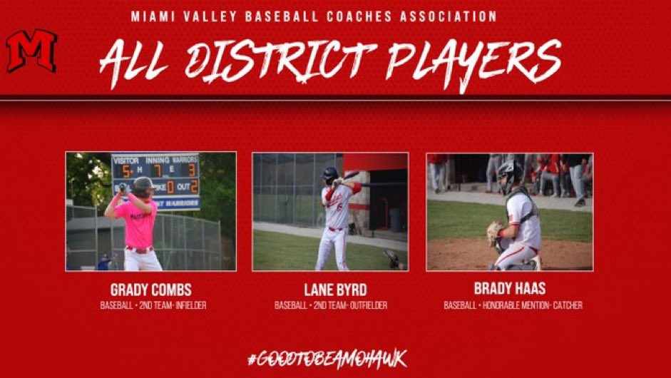 Madison Mohawks Baseball (@mohawksbsb) on Twitter photo Well done Mohawks!!
<a href="/SWOSportsDaily/">Southwest Ohio Sports Daily</a> @BCHSSReport <a href="/MadisonMohawks/">Madison Mohawks</a> <a href="/MohawkMadison/">Madison Mohawk Athletic Boosters</a> <a href="/SWBLSPORTS/">Southwestern Buckeye League</a>
#goodtobeamohawk Well done Mohawks!!
<a href="/SWOSportsDaily/">Southwest Ohio Sports Daily</a> @BCHSSReport <a href="/MadisonMohawks/">Madison Mohawks</a> <a href="/MohawkMadison/">Madison Mohawk Athletic Boosters</a> <a href="/SWBLSPORTS/">Southwestern Buckeye League</a>
#goodtobeamohawk