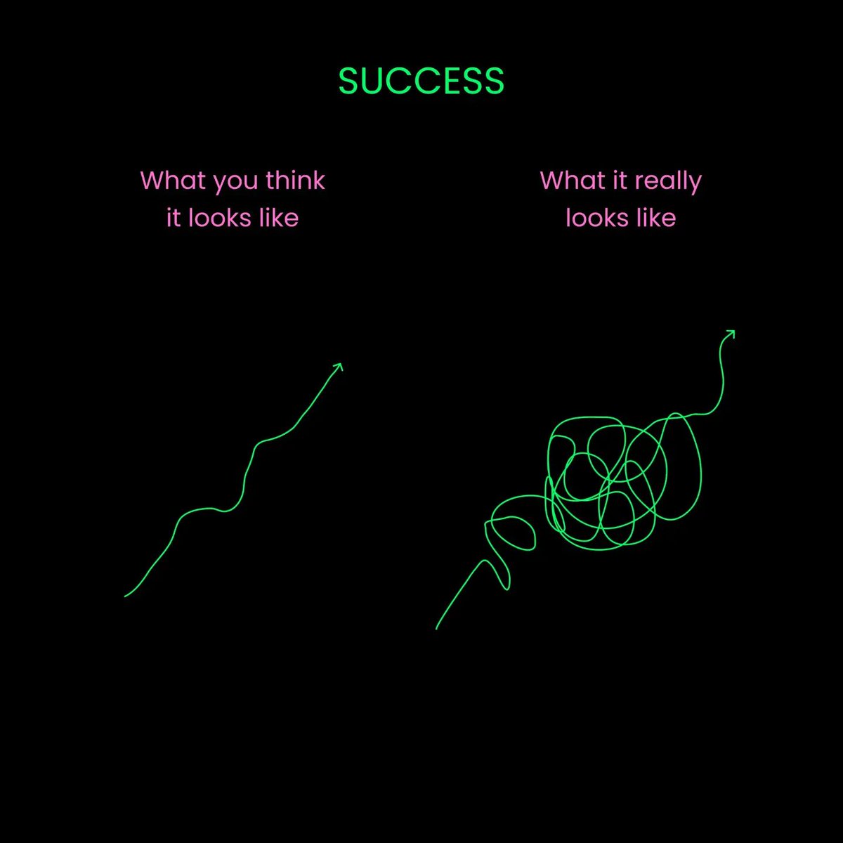 claytonoliver12's tweet photo. 10 Visuals That’ll Help You Build a Millionaire Mindset:

1. https://t.co/65zZfIaZZB
