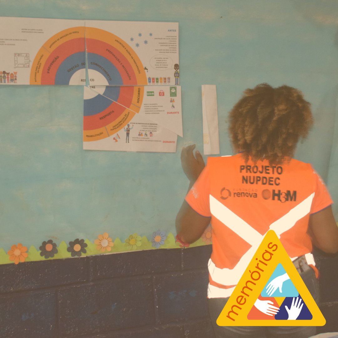 DCBarraLonga's tweet photo. Os membros dos NUPDECs e os brigadistas dos CES participaram da oficina CICLO DA GESTÃO DE RISCO E DESASTRE, em julho de 2022. 

🔸Conheceram o conceito de MITIGAÇÃO, a diferença entre um EVENTO NATURAL e um EVENTO SOCIOCLIMÁTICO e as ações humanas interferem.

#ciclogestao https://t.co/SA1UKokrMu