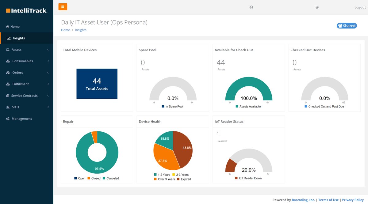 DecisionPoint's tweet image. Pre-built dashboards built by IT and Ops experts help my teams get more done. Asset management solution...or TIME MACHINE? 👀
hubs.la/Q01Pc9HT0
#supplychainmanagement #assetmanagementsoftware #enterprisesolutions