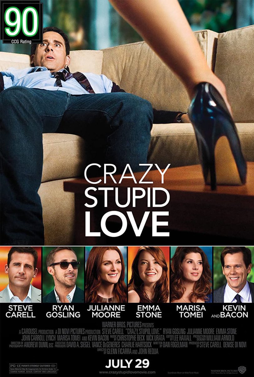Crazy, Stupid, Love. 🤍 (2011)

Enjoyment - 50/50
Production - 8/10
Acting - 9/10
Story - 8/10
Sense & Consistency - 2/5
Music/ST - 4/5
Writing - 4/5
Characters - 5/5

Final score: 90/100

#CrazyStupidLove
