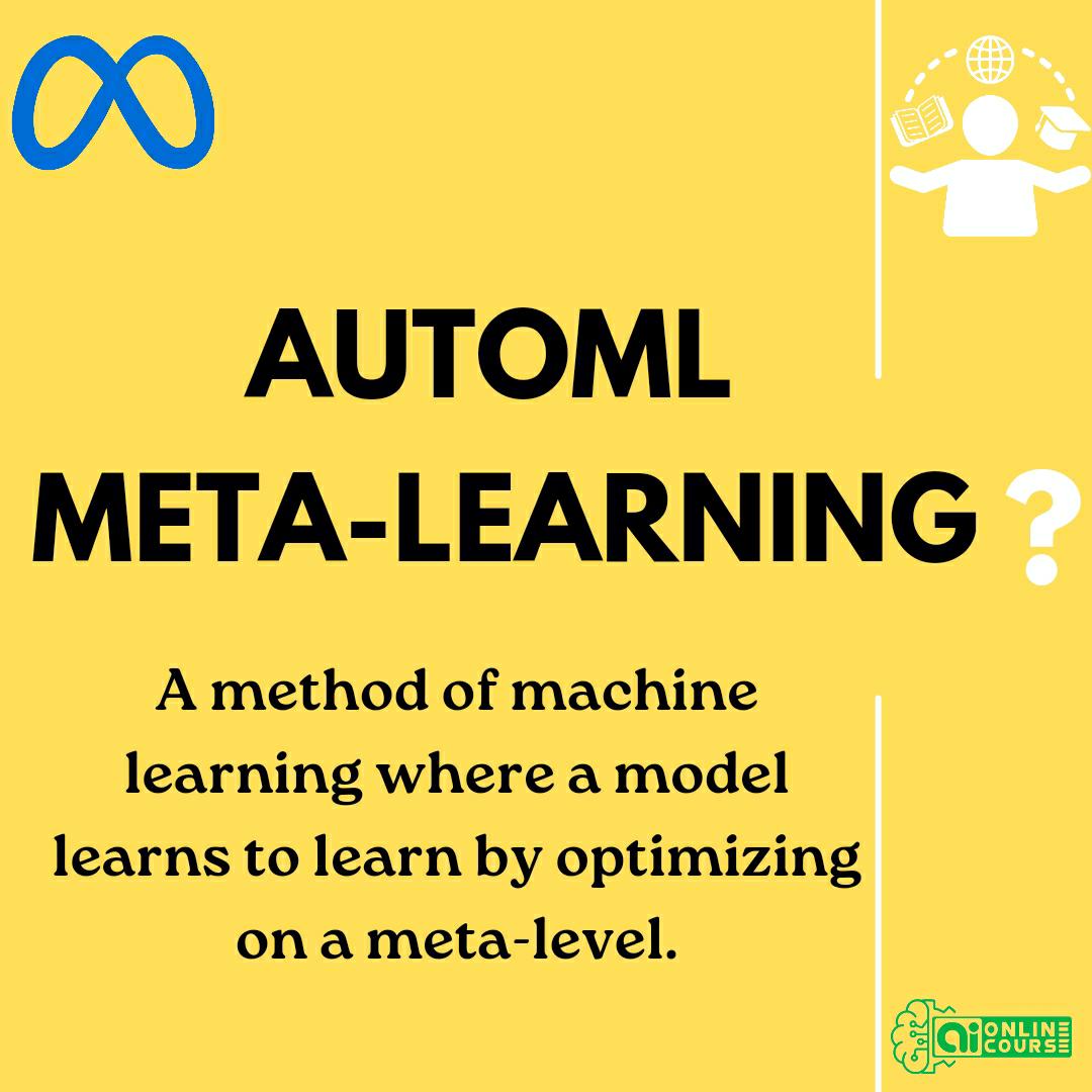 aionlinecourse's tweet image. What is AutoML Meta-Learning | Ai Basics

#aibasics #machinelearning #artificialintelligence #ai