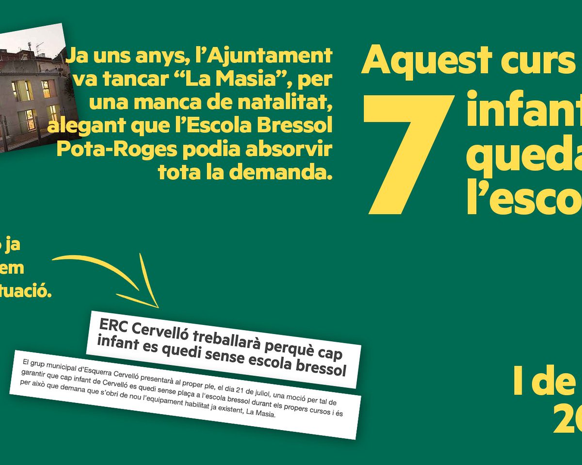 ERC_Cervello's tweet photo. 👶 Un de cada tres infants de #Cervelló no tindran plaça pública a l'escola bressol.

⬇️ Aquí us expliquem el que està passant a l'EBM Pota-Roges i el que el govern de Cervelló no voleu que sapigueu ⬇️

Per un #CervellóDePrimera🟡🟢 fem en #MutAlcalde🙋 https://t.co/u6Pc5D2ejw
