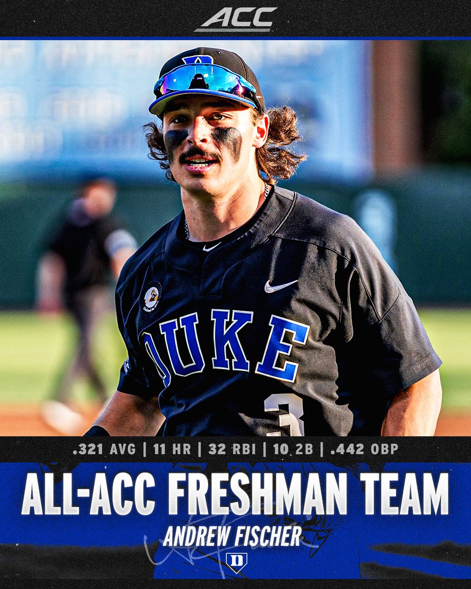 Duke Baseball tweet media