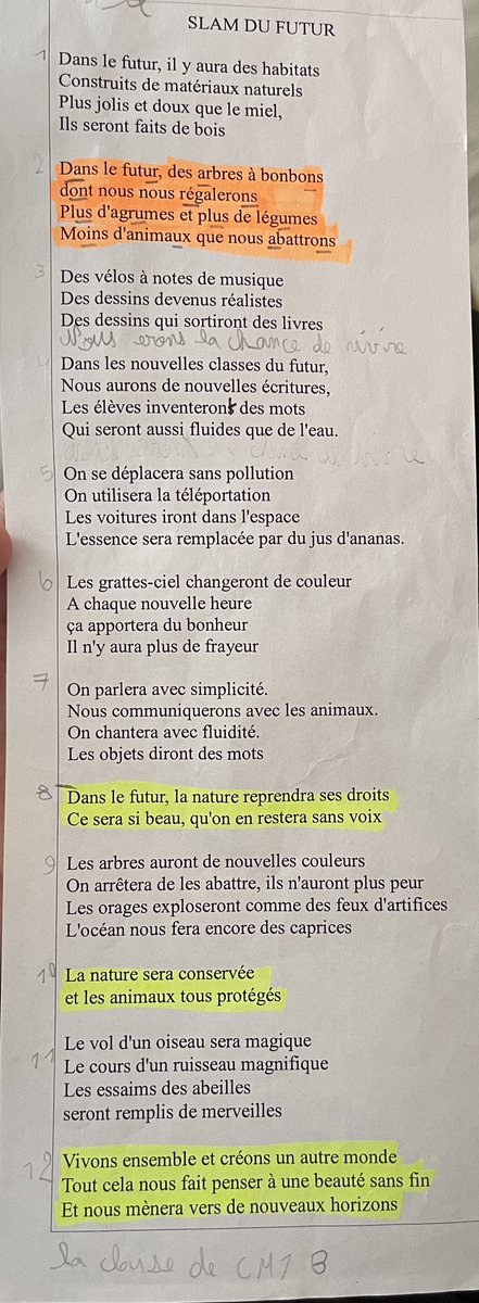 Le futur selon les enfants de CM1 🌱