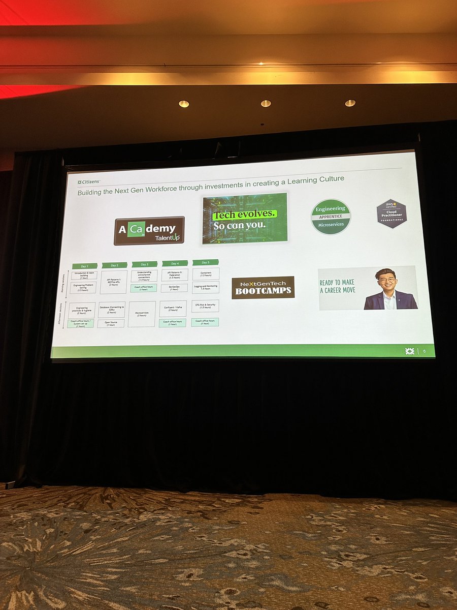 Good points <a href="/openshiftcommon/">OpenShift Commons</a> from John Maciocci and Suresh Ganesan <a href="/CitizensBank/">Citizens</a> about how you need to keep driving skill set and education once you have a platform in place to keep it successful.