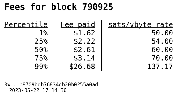 BitcoinConfs's tweet photo. Block 790925
Hash: 0x...055ff03f3d04f6c9abefb8709bdb76834db20b0255a0ad
Size: 1.68MB, 3992389 WU, 100% full
Txs: 4,284
SegWit spends: 96%
5,605 in → 11,914 out
Out/In Ratio: 2.13
Out Value: $244,077,909 | 9,103 btc https://t.co/4TPTPcMDne
