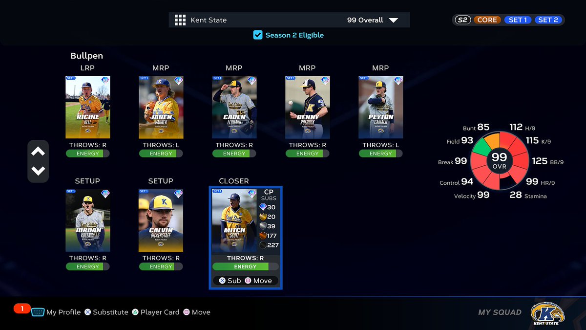 How's our squad looking heading into the <a href="/MACSports/">MACtion</a> Tournament?🔥

#BiteDown