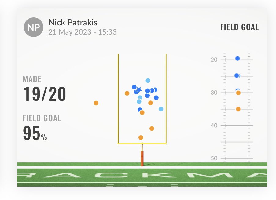 Brendan Cahill tweet media