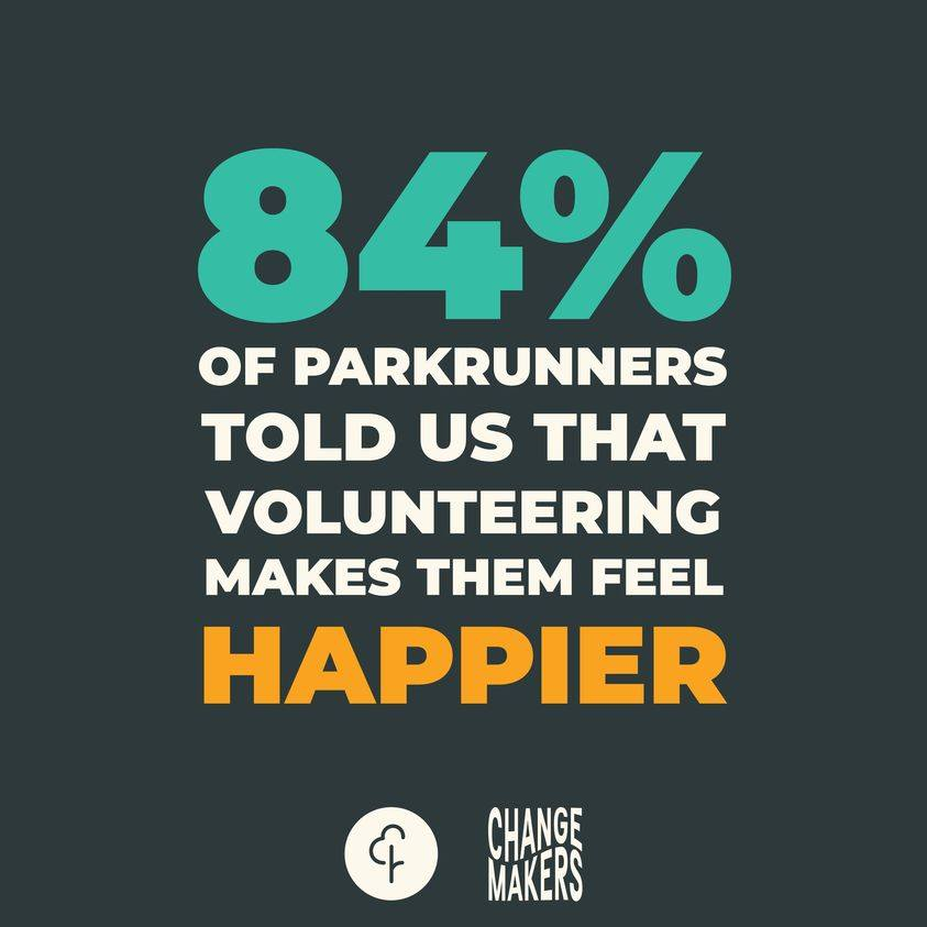Canons Park parkrun (@canonsparkpkrun) on Twitter photo Don't Worry, Be Happy!
Join us to volunteer this Sat. We still seek:
π¨ Pre-event set up
π First timers welcome
π€³ Barcode scanners x2
π« Finish tokens
π’ Funnel manager
π¦Ί Marshal x4
πΆ parkwalker
Email canonspark@parkrun.com if you can help. #loveparkrun Don't Worry, Be Happy!
Join us to volunteer this Sat. We still seek:
π¨ Pre-event set up
π First timers welcome
π€³ Barcode scanners x2
π« Finish tokens
π’ Funnel manager
π¦Ί Marshal x4
πΆ parkwalker
Email canonspark@parkrun.com if you can help. #loveparkrun
