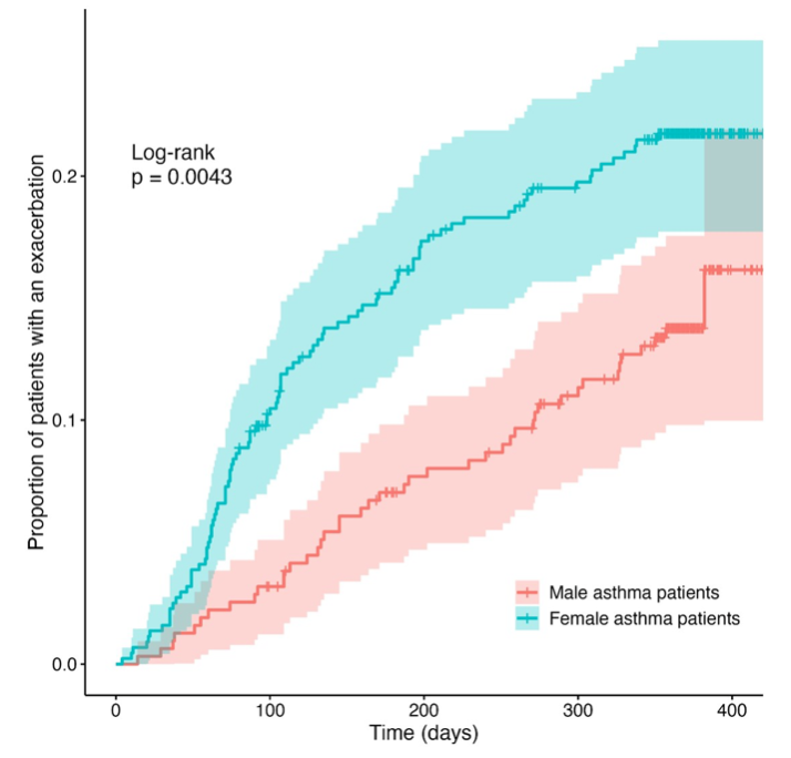 Frits Franssen tweet media