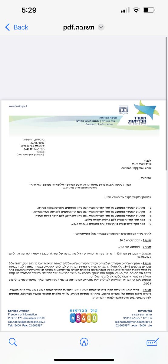 שנתיים ראשי משרד הבריאות מכחישים ממצאי מחקר על עלייה באבחוני מד״א לדום לב בקרב צעירים בחצי הראשון של 21׳.

השמיצו את הכותבים ושמד״א לא יודעים לאבחן.

טענו בכנסת וברשתות שאין שום עלייה!

היום השיבו לבקשת חופש מידע של עו״ד אורי שאבי: אין לנו נתונים על תמותה מדום לב ב 21-22!

נקווה
