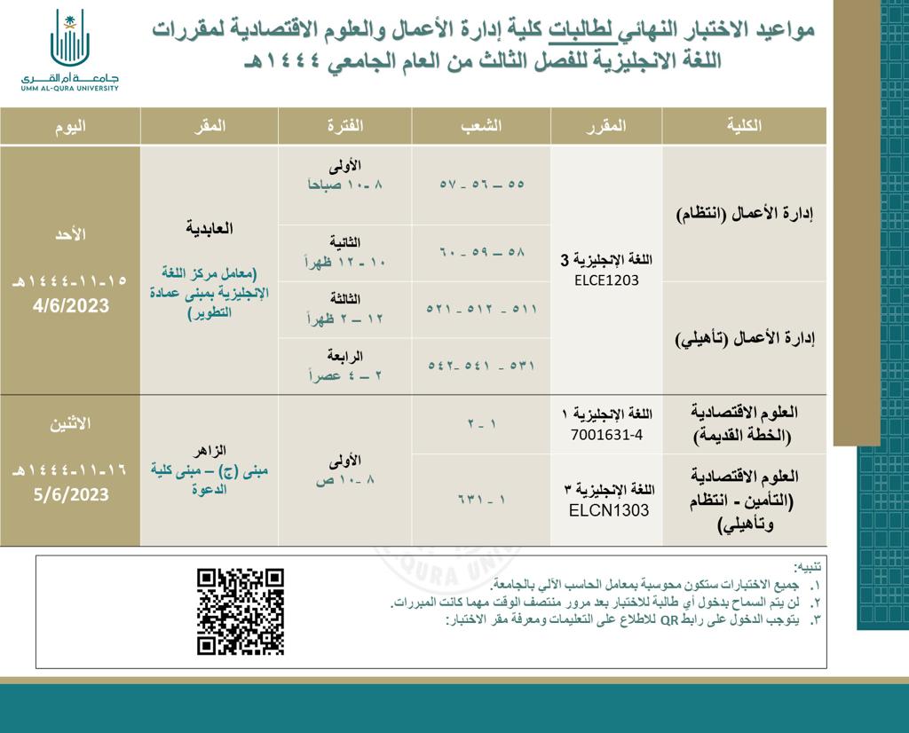 eli_uqu's tweet photo. اعلان | 
مواعيد اختبارات مقررات اللغة الإنجليزية النهائي (الطالبات) للكليات الصحية والعلوم التطبيقية وإدارة الأعمال والعلوم الاقتصادية والشريعة والتربية والتصاميم والحاسب الآلي للفصل الثالث من العام الجامعي 1444 هـ

https://t.co/TR6DIvu1kZ https://t.co/ipPPgsYhQd