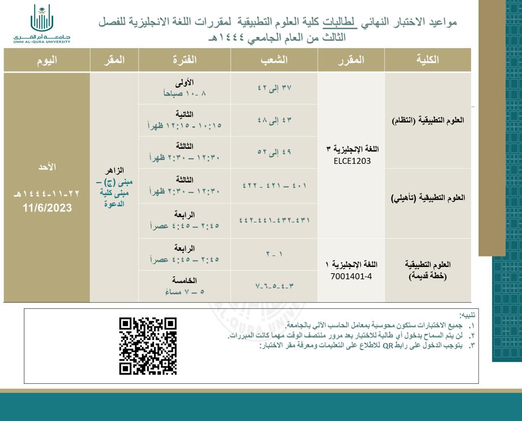 eli_uqu's tweet photo. اعلان | 
مواعيد اختبارات مقررات اللغة الإنجليزية النهائي (الطالبات) للكليات الصحية والعلوم التطبيقية وإدارة الأعمال والعلوم الاقتصادية والشريعة والتربية والتصاميم والحاسب الآلي للفصل الثالث من العام الجامعي 1444 هـ

https://t.co/TR6DIvu1kZ https://t.co/ipPPgsYhQd