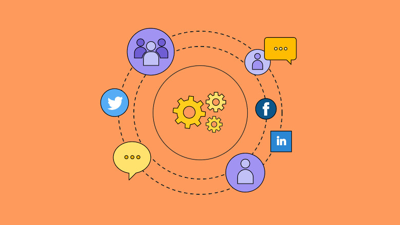 JamiesNotebook's tweet photo. What is community social media management and do you need it? Read this complete guide from Sprout Social. https://t.co/TLBwWK6qVh https://t.co/Gy85F6YS5Y