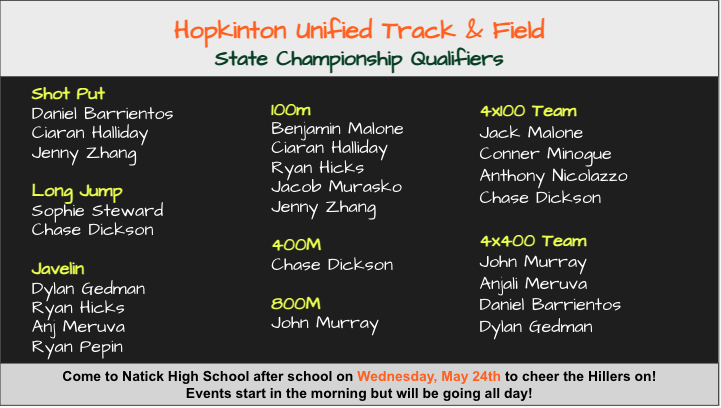 hhspressorg's tweet photo. Latest Sports Update: It's the State Championship for Unified Track &amp; Field tomorrow! Come on over to Natick HS to support your Hillers, the defending D2 State Champs! We start at 10 but it's a full day of events - fans are welcome whenever you can make … https://t.co/xZaSoItcec