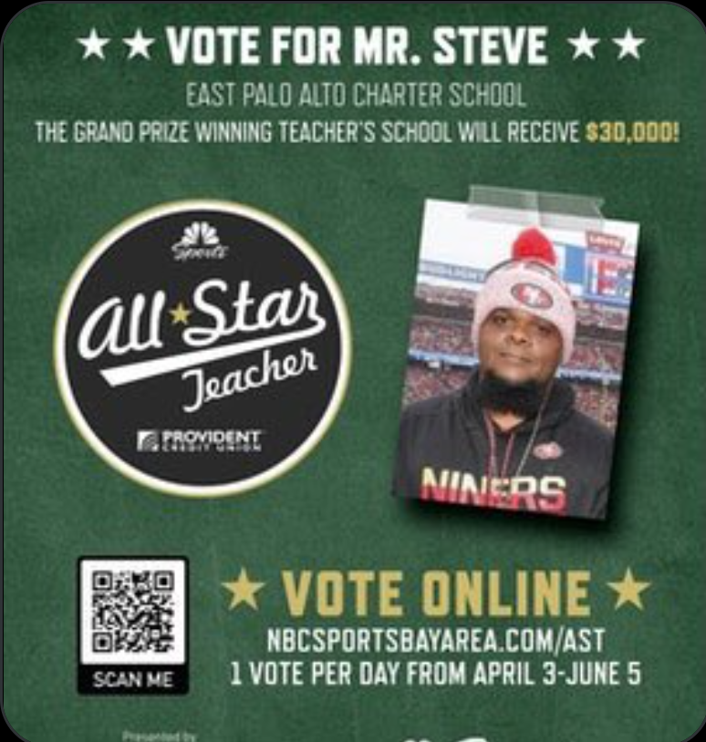 EraseE's tweet photo. Let's help this fantastic teacher become a "All Star Teacher"

Vote for Mr. Steve  https://t.co/g8krKuM3Kg
1 vote a day until June 5th. https://t.co/pxuI8I9zzy