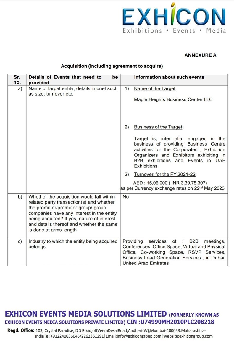 sangeethmt's tweet image. A great acquisition by #Exhicon ~ Acquired Dubai based Co. named #MapleHeights Business Center LLC; engaged in Business Centre activities for the Corporates, Exhibition Organizers and Exhibitors exhibiting in B2B exhibitions and Events in UAE 
#SuperBullPick #NotAReco 
D:Invested