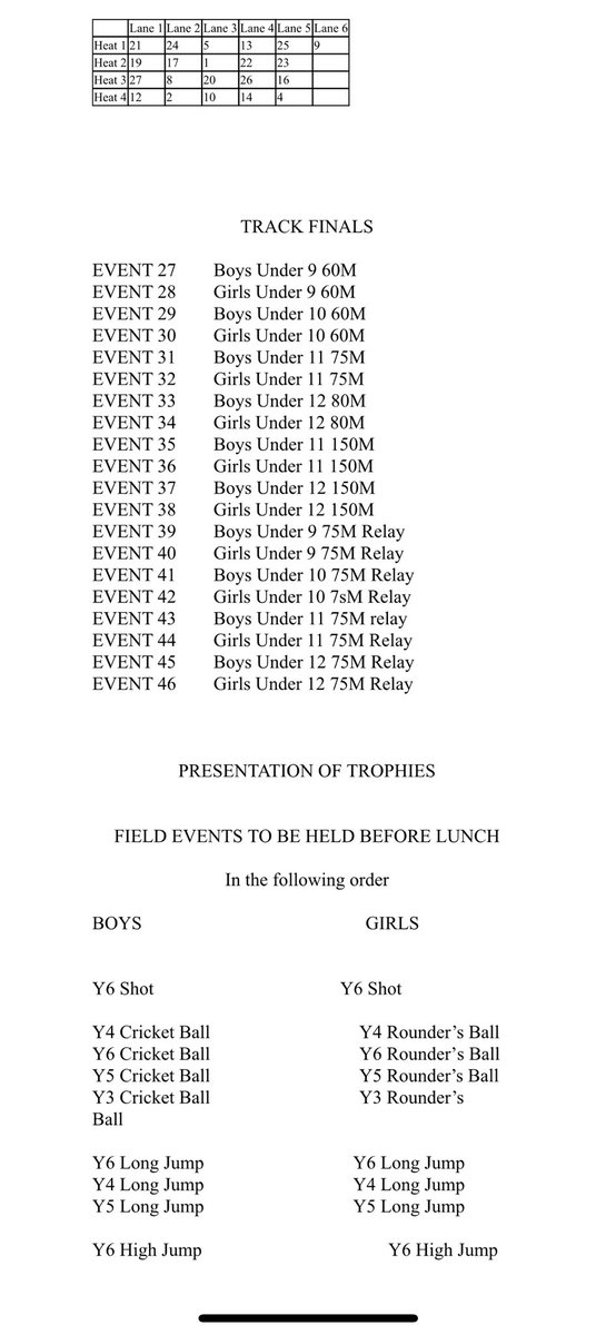 Forest Prep PE Dept. tweet media