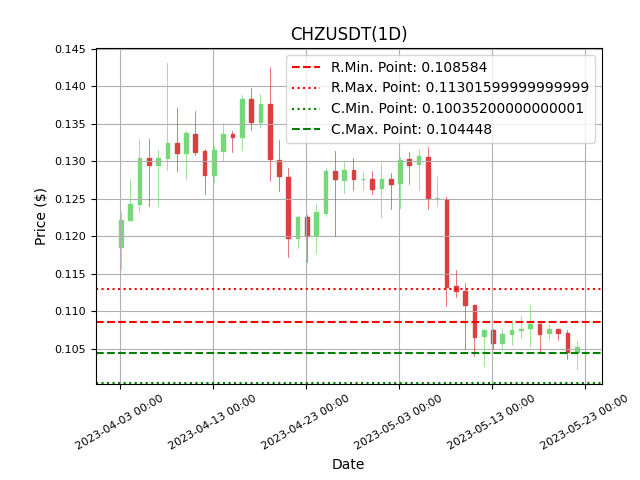 cryptolookapp tweet picture