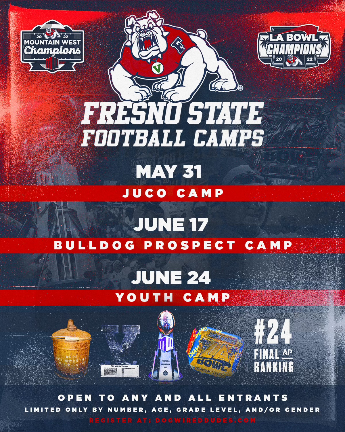Fresno State FB Recruiting (DogWiredDudes) / Twitter
