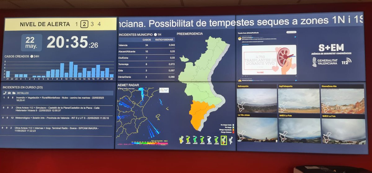 GVA112's tweet photo. 🚨🌧️Reunió tècnica en el Centre de Coordinació d'Emergències per a fer el seguiment i comprovar l'evolució de l'episodi de pluges que afecta la Comunitat Valenciana. 

🟠Recordem que està activada la preemergència nivell taronja per pluges a la província d'Alacant. 

📲Davant qualsevol emergència, el telèfon 112 atén les 24 hores del dia.