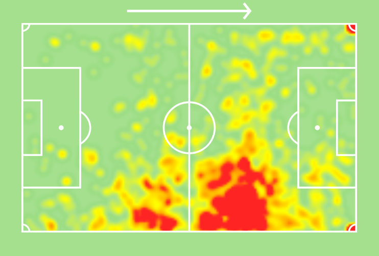 Sofascore Brazil on Twitter "🔎 Wellington Rato (30 anos) é o líder em