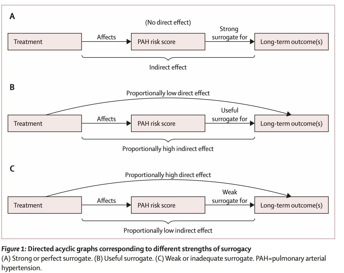 Michael Harhay tweet media