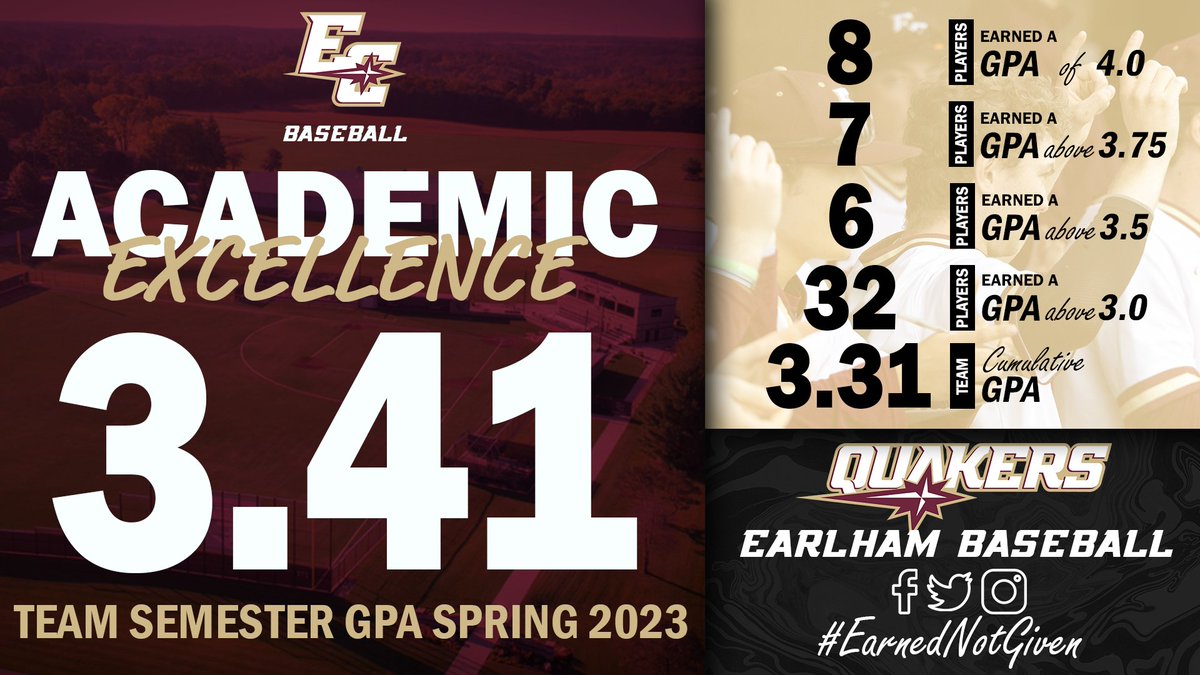 The numbers are in! Our baseball student-athletes did a great job in the classroom once again this semester. Congratulations for all their hard work. #EarnedNotGiven