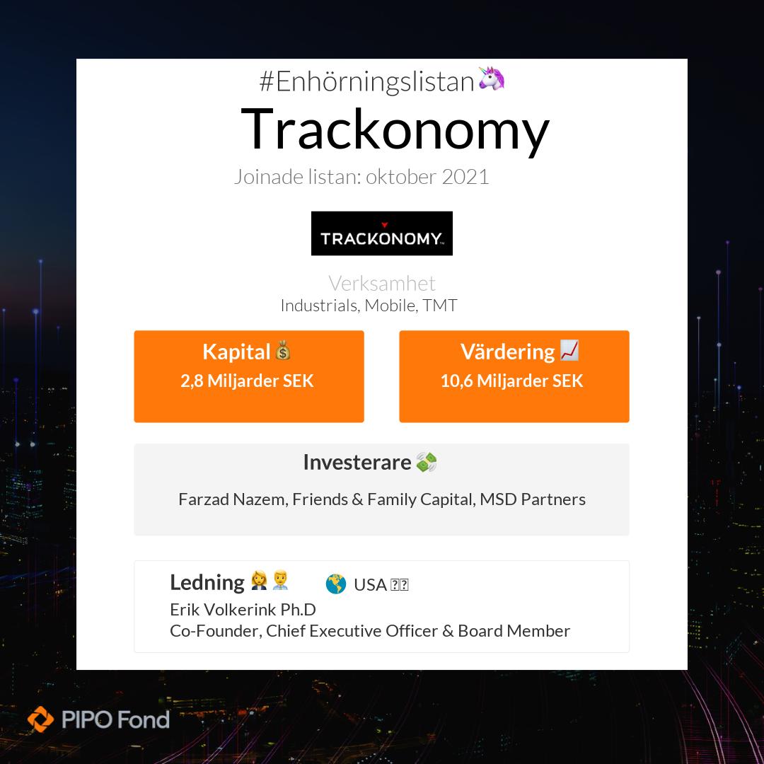 Trackonomy kommer från USA 🇺🇸. De värderades till 10,6 Miljarder SEK i senaste rundan och har totalt rest 2,8 Miljarder SEK. #Enhörningslistan🦄
