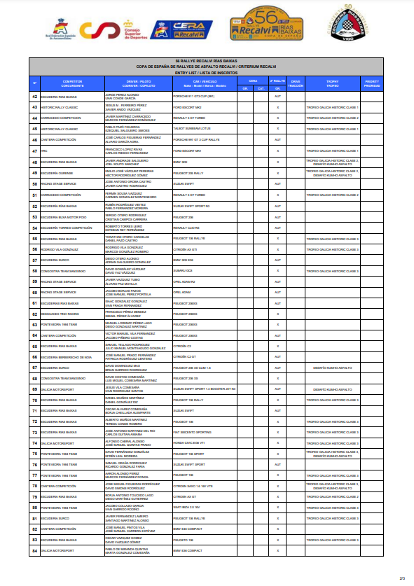 CERA Recalvi: Copa de España de Rallyes de Asfalto 2023 - Página 2 FwwSSqLWIAkT5YX?format=png&name=900x900