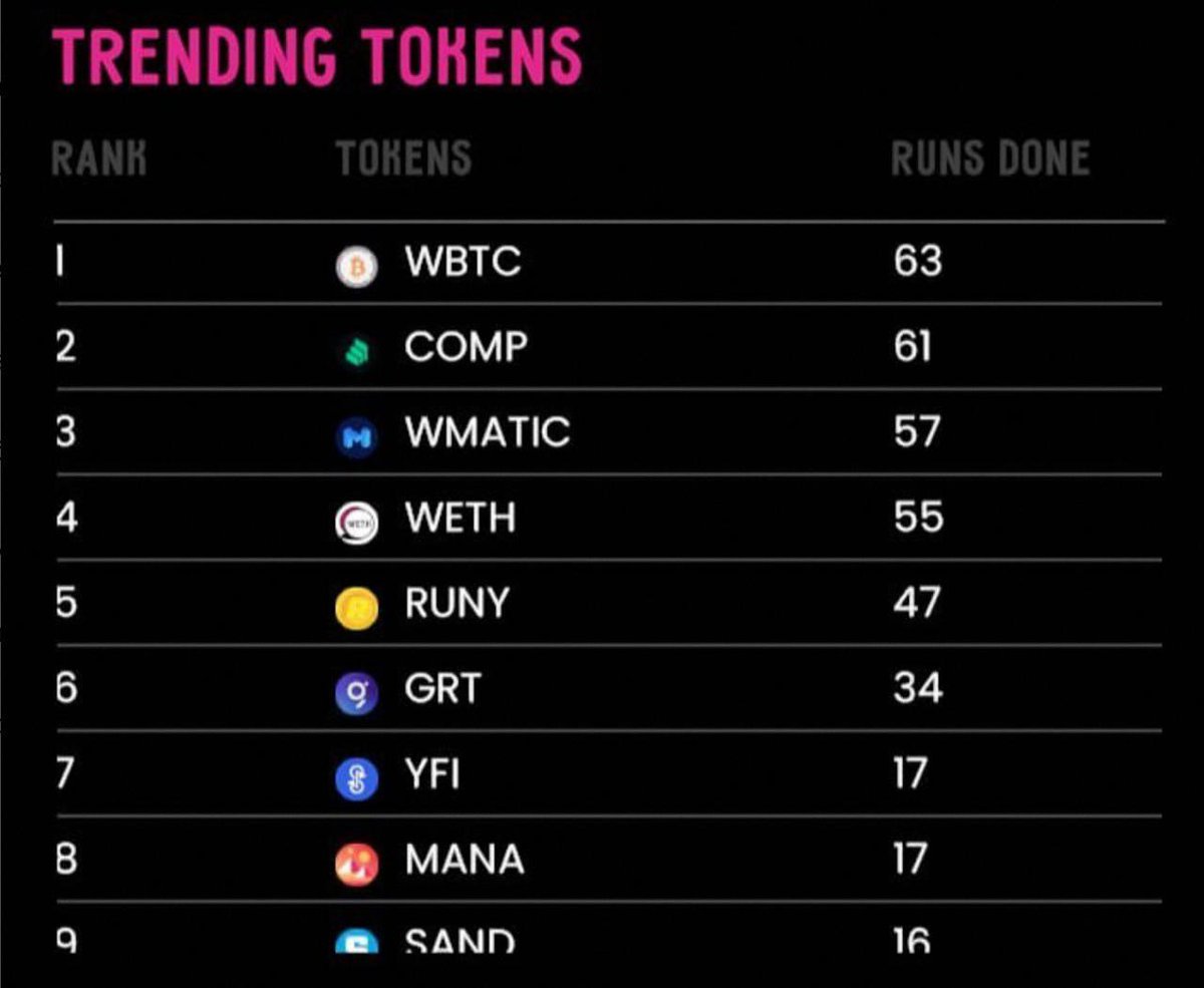 ❤️‍ Take part in games , conquer and enjoy when winning great numbers of coins inside the the Runiverse metaverse
Join -> <a href="/openseashrimp/">Sea Shrimp</a>

#CryptoEarnings <a href="/D4rkStyl3r/">D4rkStyl3r</a>